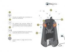 Piège à moustiques  pour Intérieur et balcons couverts BG-HOME